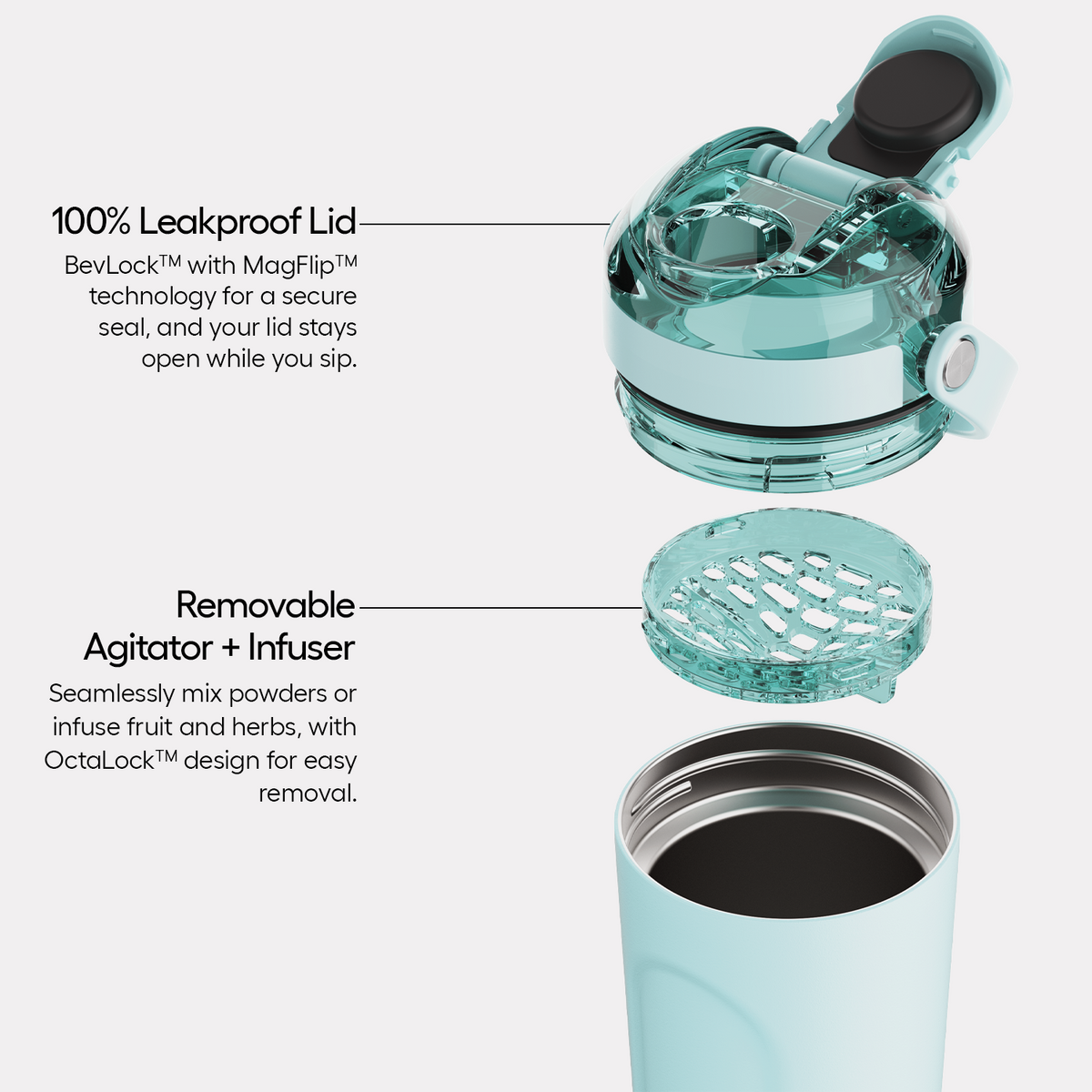 multishaker-25oz-p7 MultiShaker-PDP-Alt.png