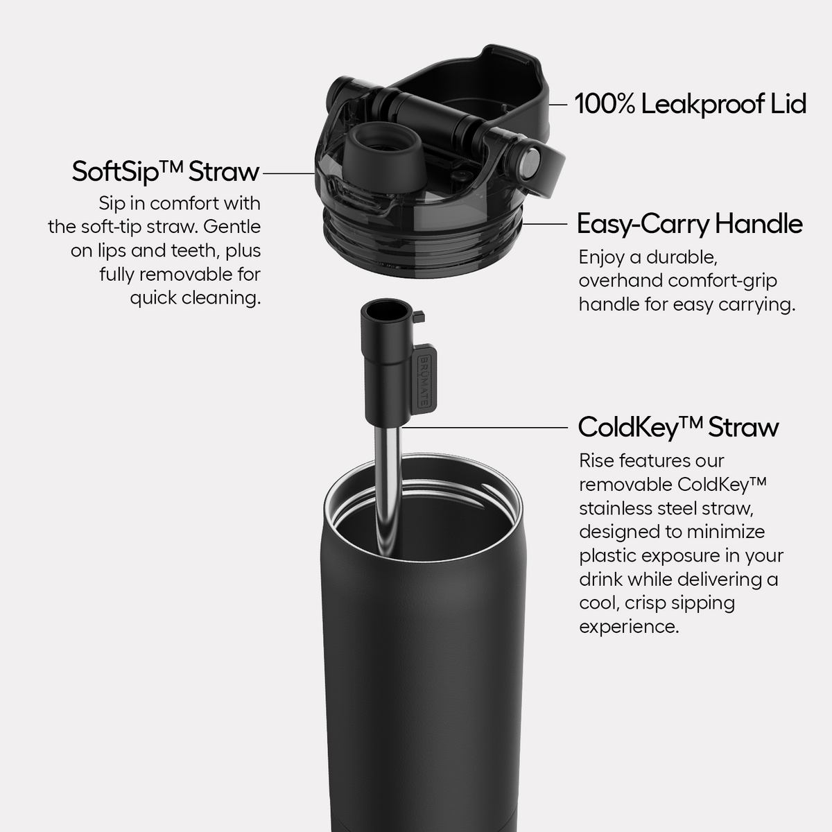 rise-25oz-n5 Rise-PDP-AltImage_2.png