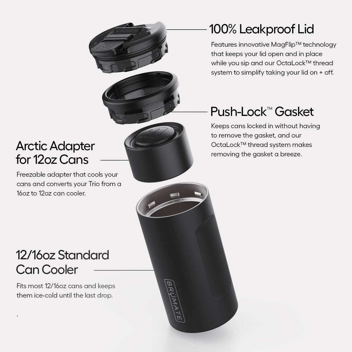 hopsulator-trio-v2-c5 Trio-v2-Alt-Image_1.jpg
